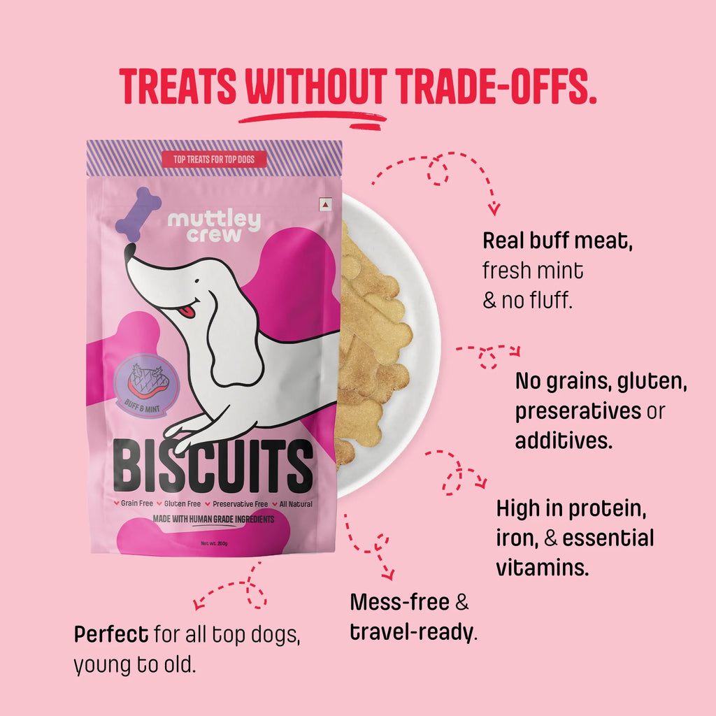 Buff & Mint Biscuits - Muttley Crew Pet Treats Private Limited