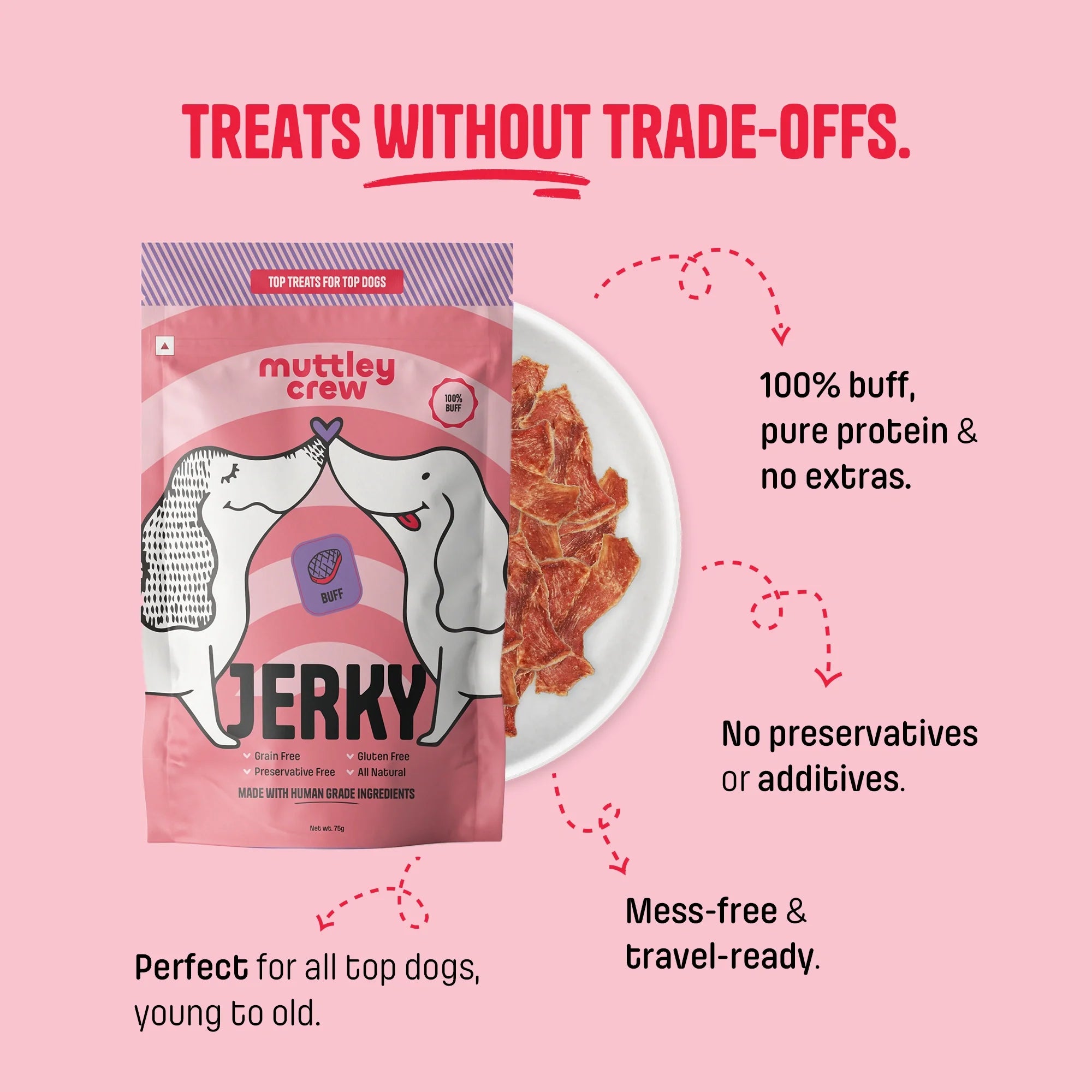 Buff Jerky - Muttley Crew Pet Treats Private Limited