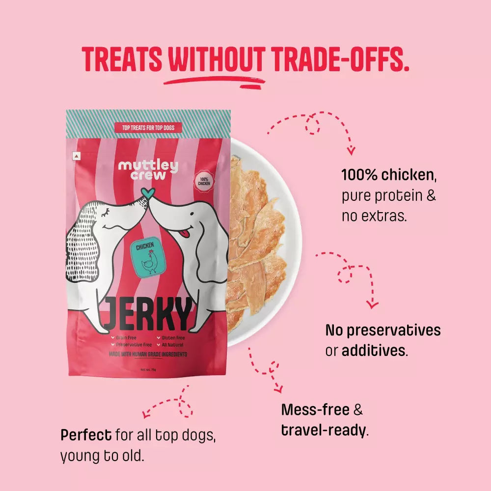 Chicken Jerky - Muttley Crew Pet Treats Private Limited