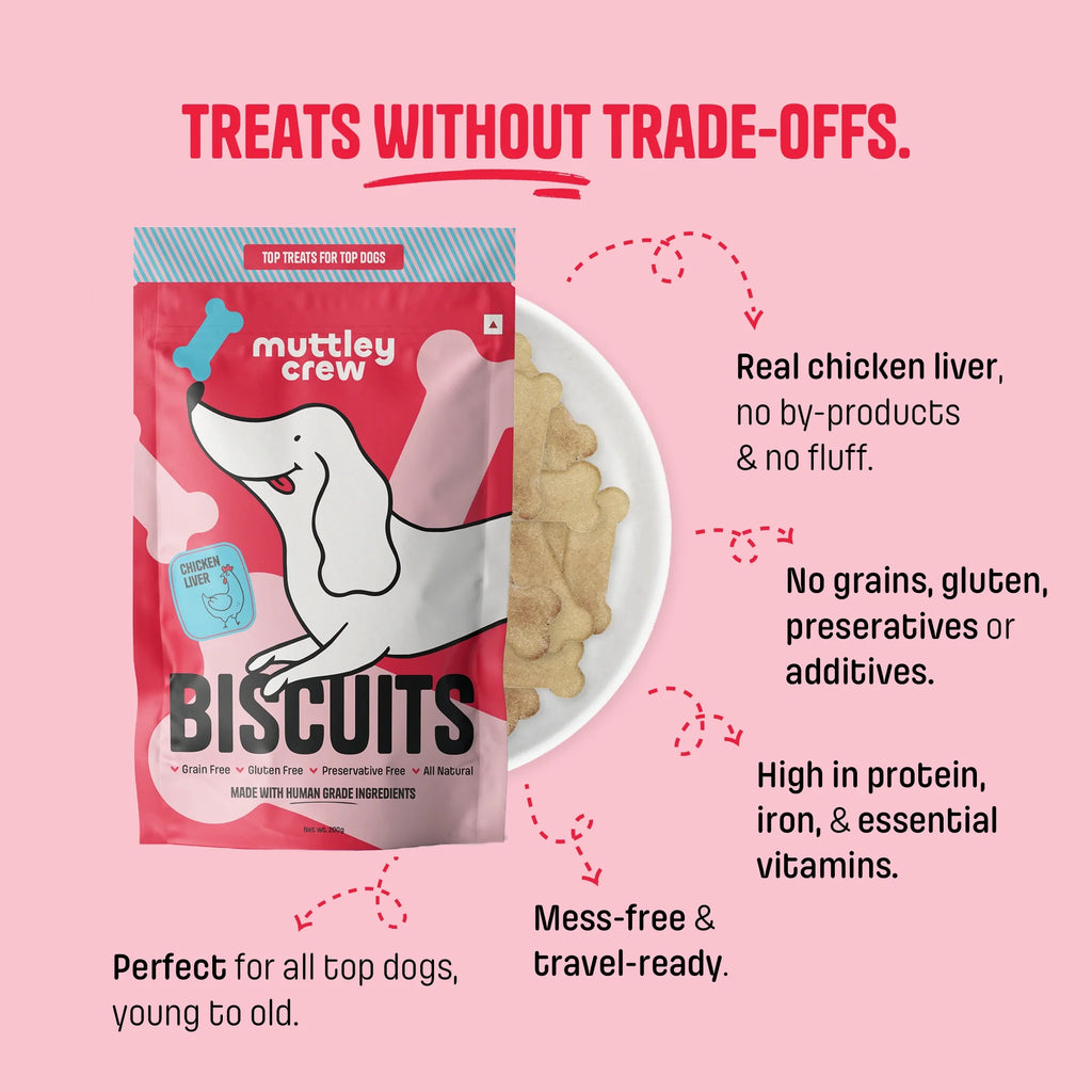 Chicken Liver Biscuits - Muttley Crew Pet Treats Private Limited