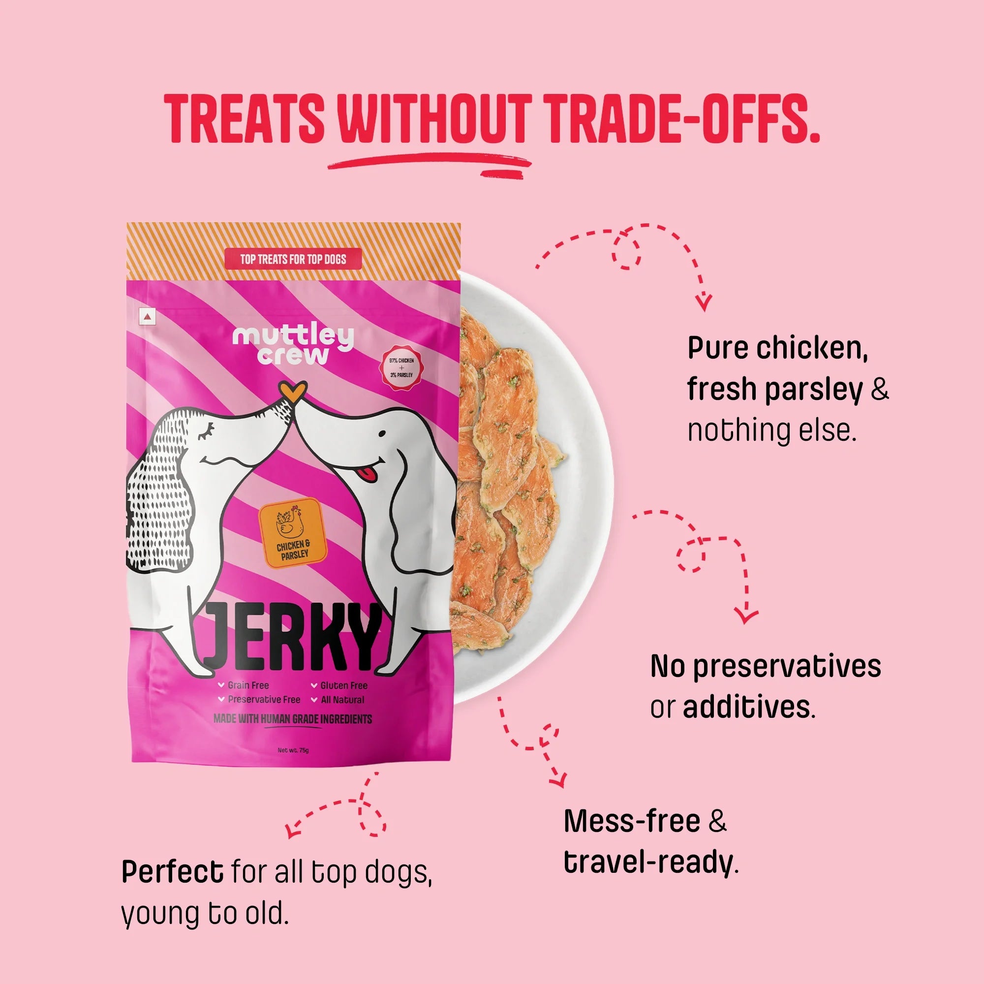 Chicken & Parsley Jerky - Muttley Crew Pet Treats Private Limited