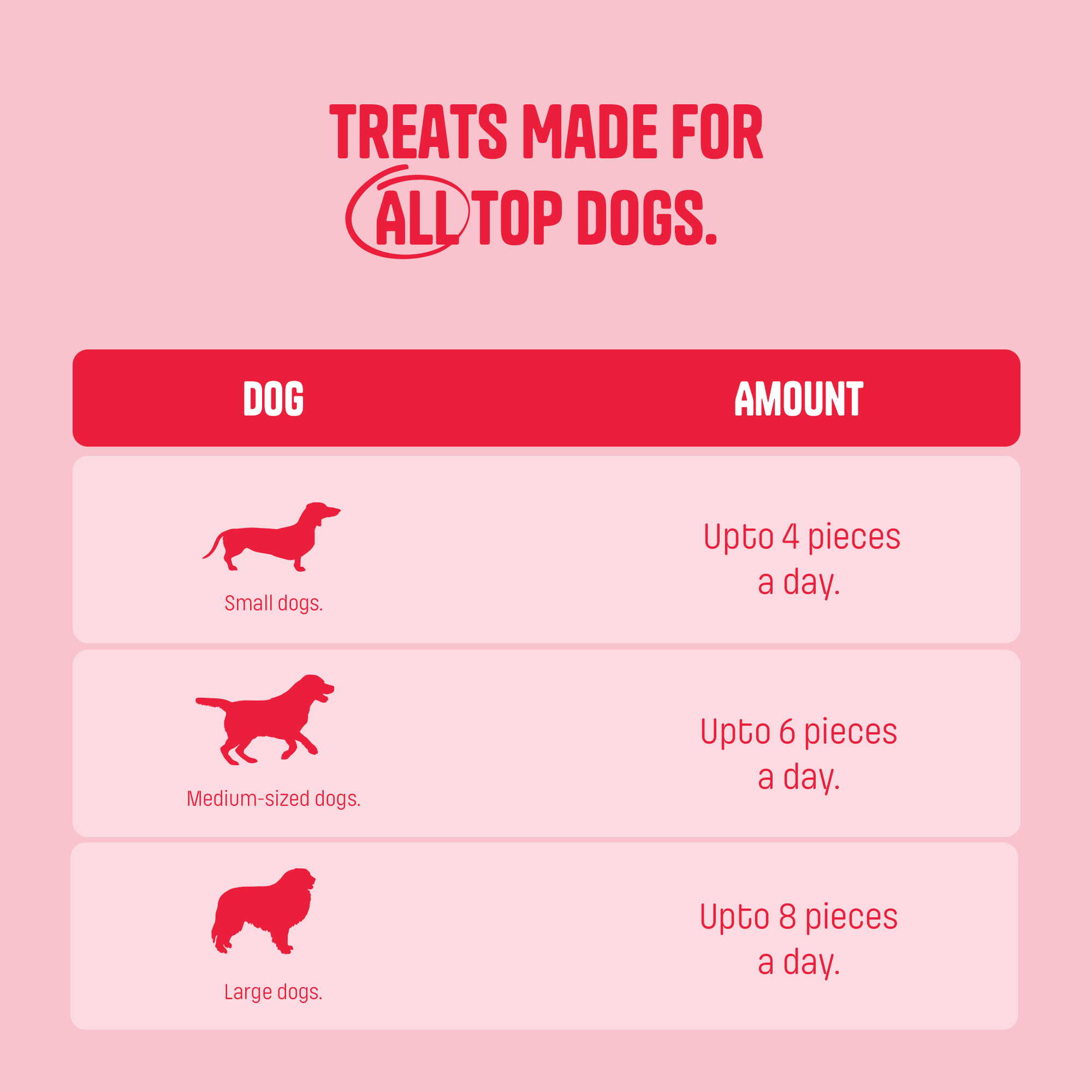 Buff Jerky - Muttley Crew Pet Treats Private Limited