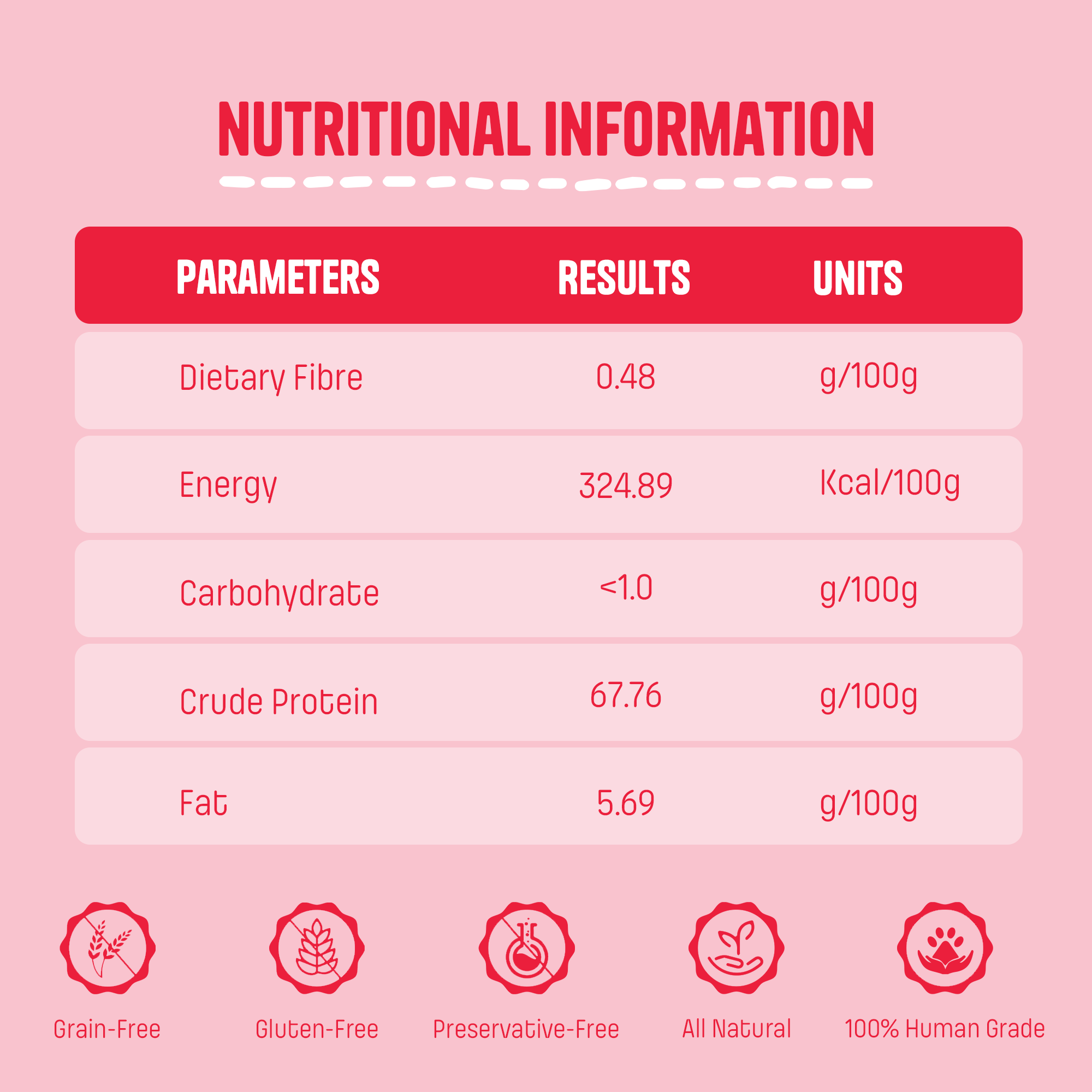 Buff Jerky - Muttley Crew Pet Treats Private Limited